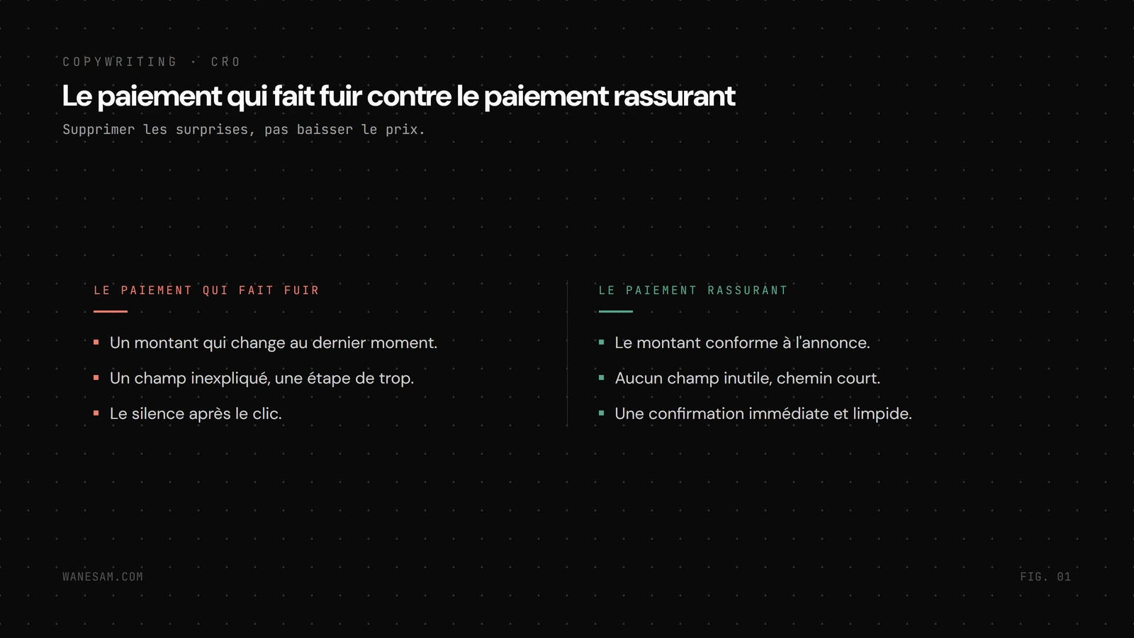 Deux colonnes opposent un paiement qui fait fuir (montant surprise, champ inexpliqué, étape de trop, silence après le clic) à un paiement rassurant (montant conforme, aucun champ inutile, chemin court, confirmation immédiate).