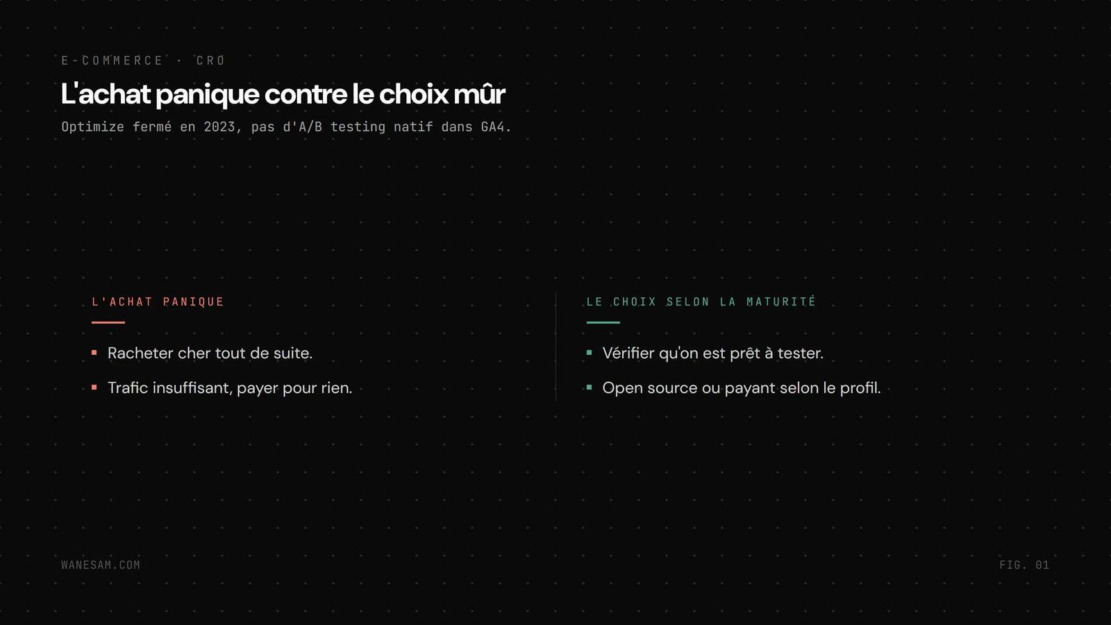 Deux colonnes opposent l'achat panique (racheter cher tout de suite sans trafic suffisant, payer pour rien) au choix selon la maturité (vérifier qu'on est prêt, puis open source ou payant selon le profil).