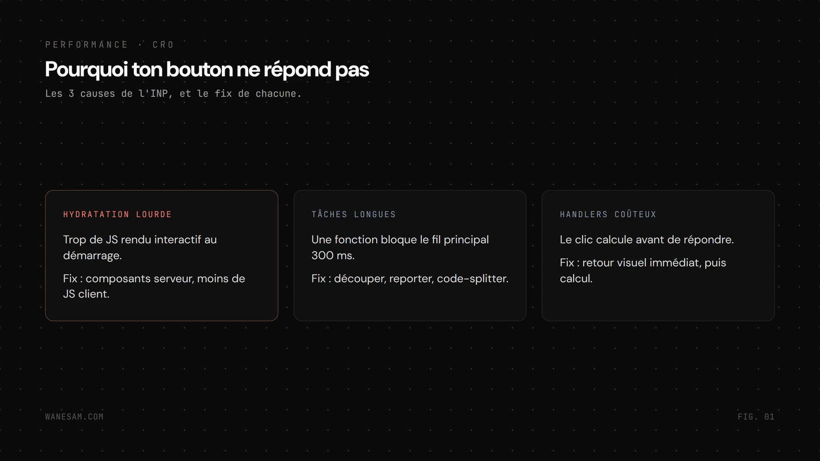 Les trois causes d'un mauvais INP en colonnes, du clic au fil principal saturé jusqu'à la réponse retardée, avec le correctif de chacune.