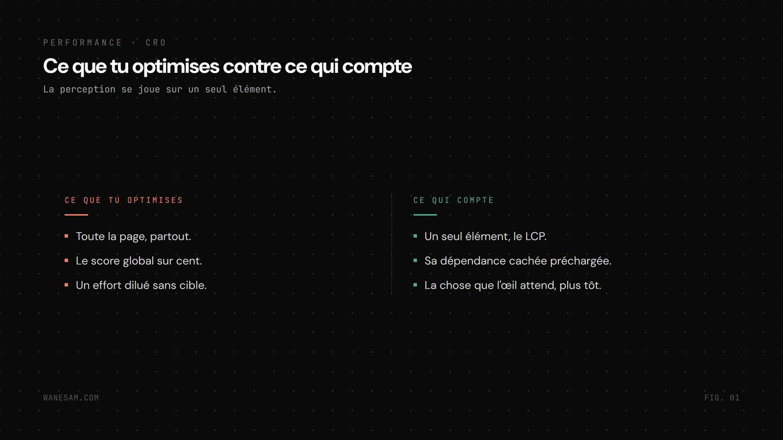 Comparaison avant après : optimiser toute la page contre accélérer le seul élément LCP et sa dépendance cachée.