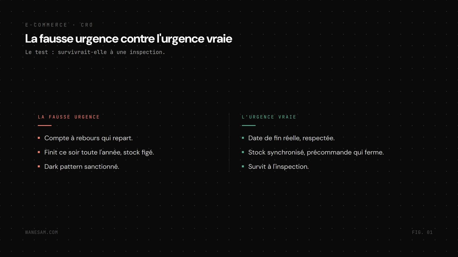 Comparaison en deux colonnes de la fausse urgence (compte à rebours qui repart, offre qui finit ce soir toute l'année, stock figé) et de l'urgence vraie (date de fin réelle, stock synchronisé, précommande qui ferme).