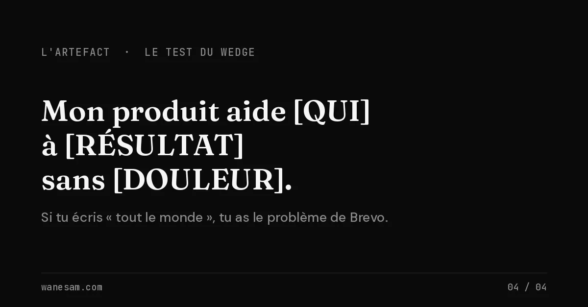 L'artefact du teardown : le test du wedge, « Mon produit aide [QUI] à [RÉSULTAT] sans [DOULEUR] ».