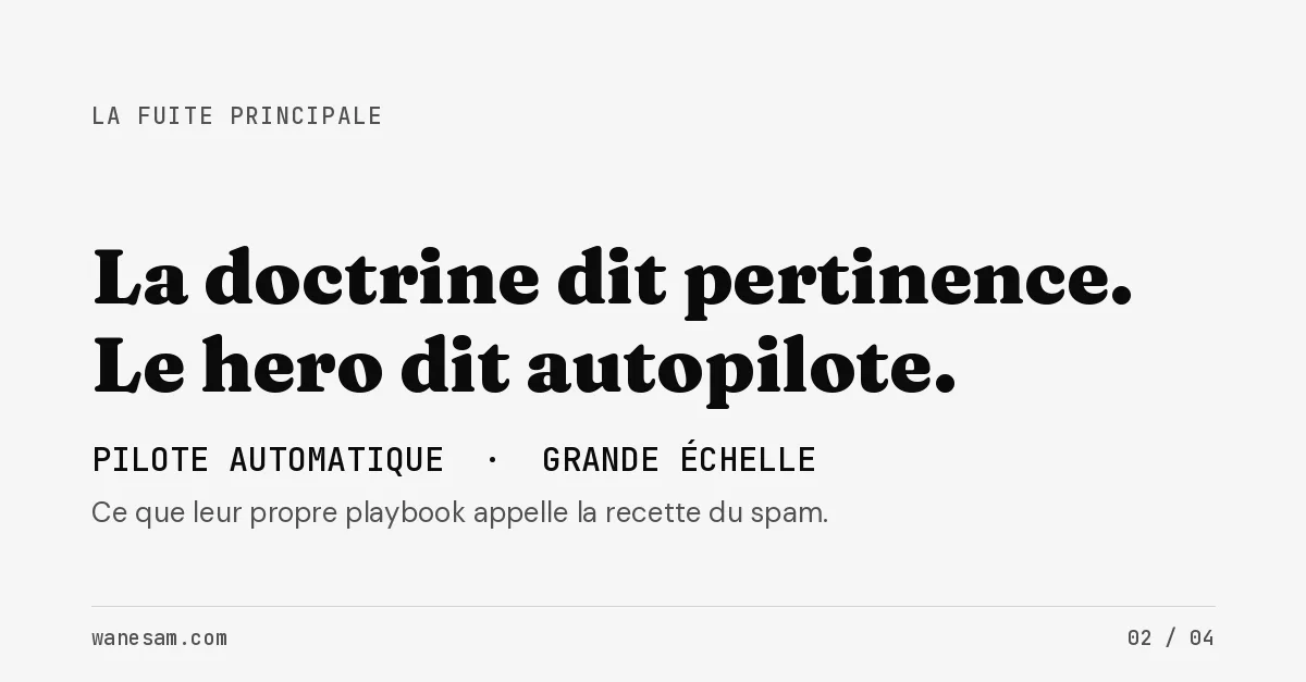 La fuite principale du teardown lemlist : la doctrine dit pertinence, le hero dit pilote automatique à grande échelle, ce que leur propre playbook appelle la recette du spam.